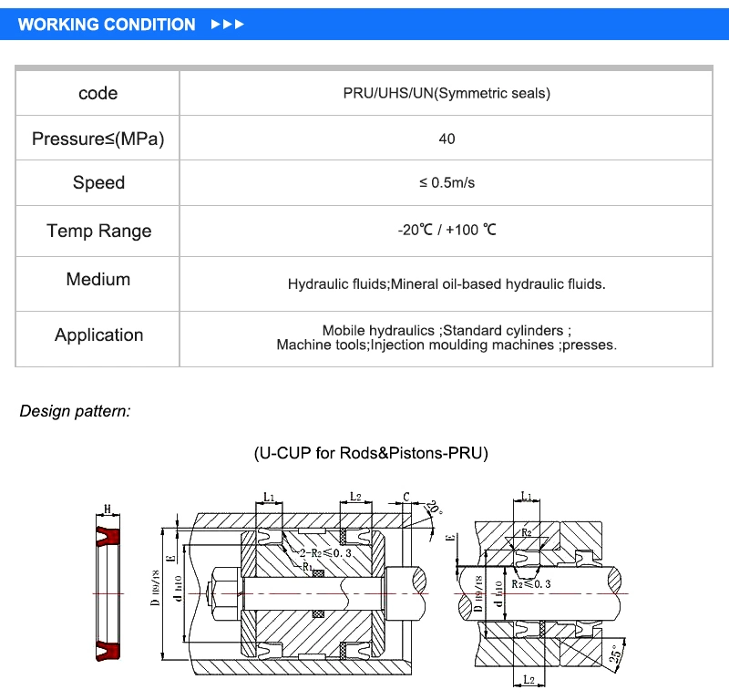 PU Seal Parts Hydraulic Dust Seals Wiper Seals- DPS